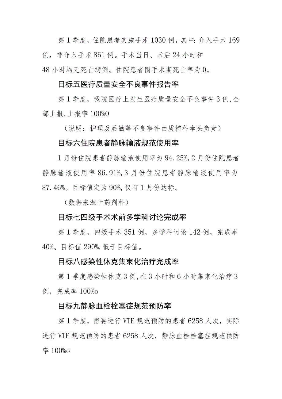 2023 1季度医院关于国家医疗质量安全改进目标监测评价分析报告.docx_第2页