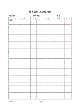 花木摆放更换登记表.docx