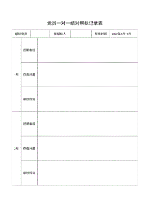 党员一对一结对帮扶记录表.docx