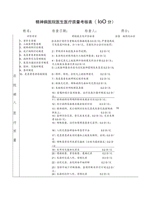 精神病医院医生医疗质量考核表.docx