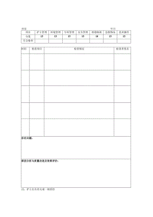 一级质控护理质量改进记录表.docx