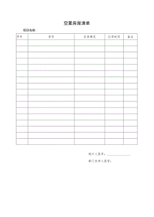 物业空置房屋清单.docx
