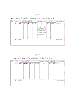 跌倒、坠床风险评估汇总表.docx