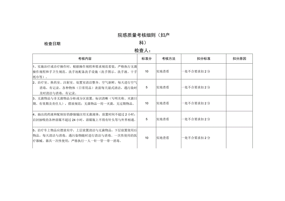 医院院感考核细则(妇产科).docx_第1页