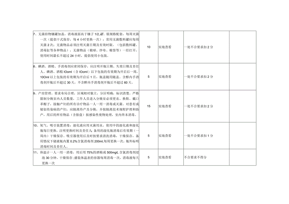 医院院感考核细则(妇产科).docx_第3页