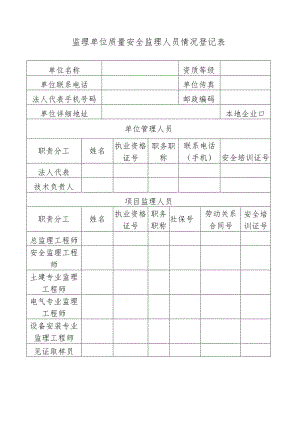 监理单位质量安全监理人员情况登记表.docx