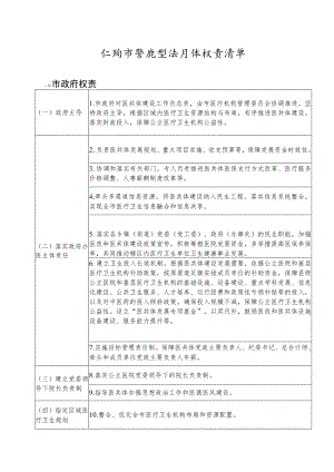 江阳市紧密型医共体权责清单.docx