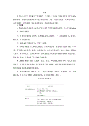 香迷中医诊疗规范诊疗指南2023版.docx