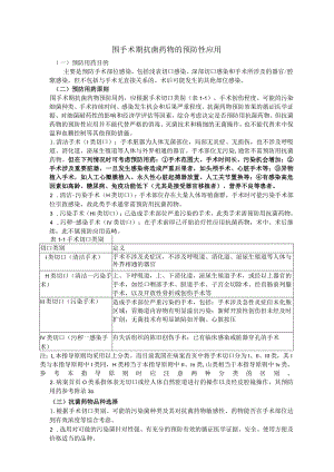 围手术期抗菌药物的预防性应用.docx