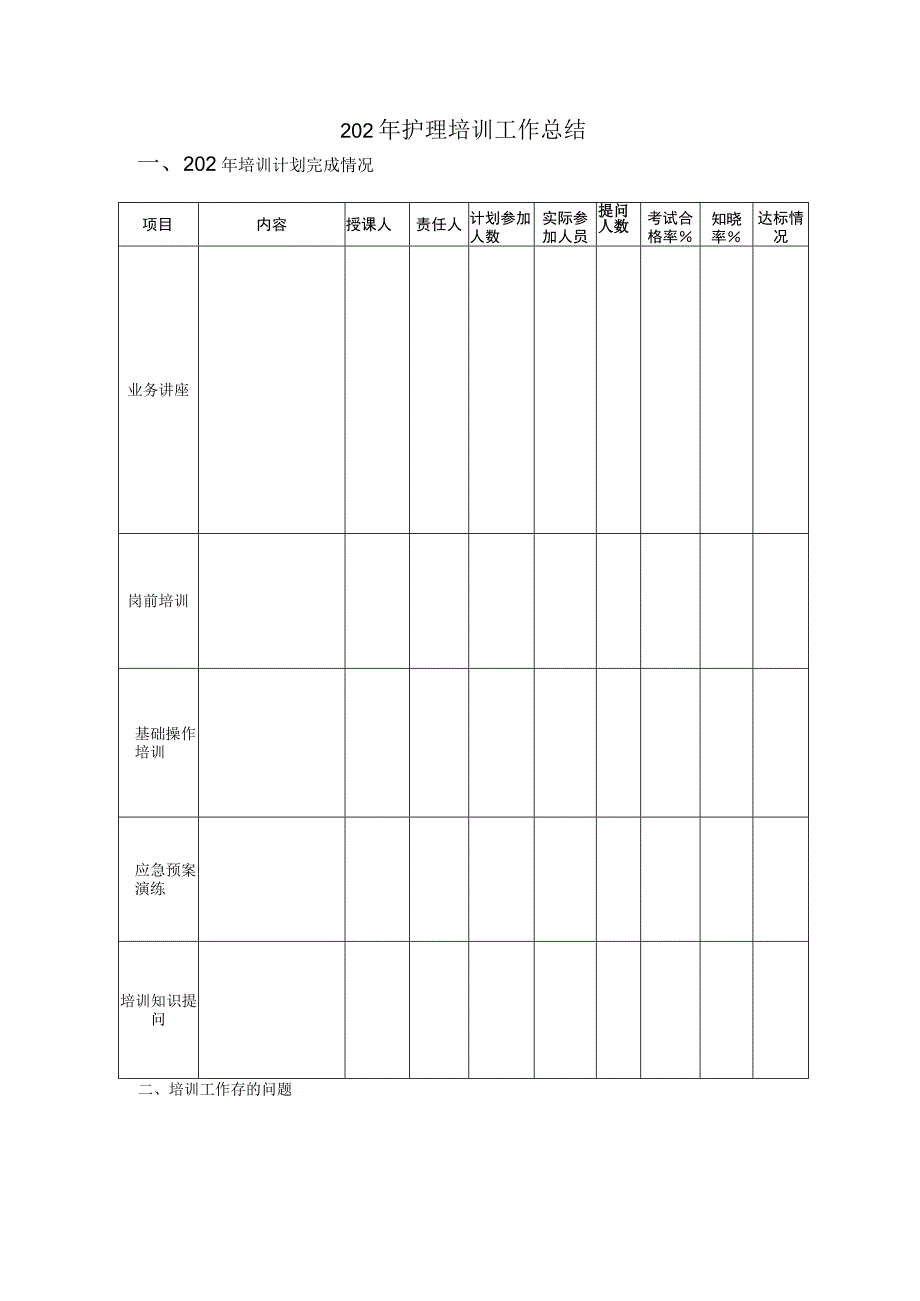 护理培训工作总结表.docx_第1页