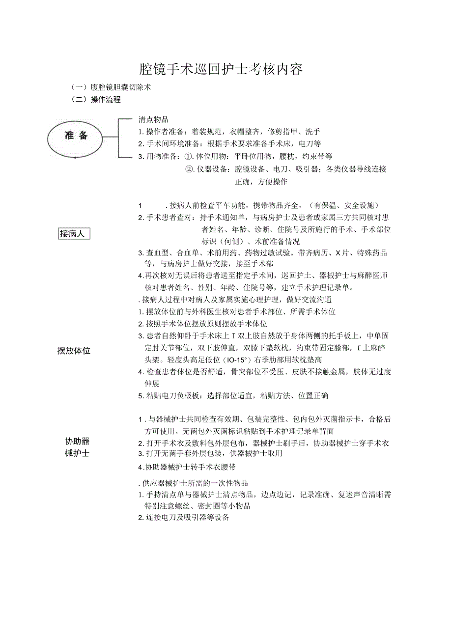 手术室腔镜手术巡回护士操作流程与考核评分标准.docx_第1页