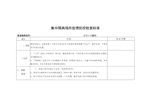 集中隔离场所疫情防控检查标准.docx