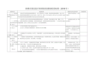 仙桃市基层医疗机构医院感染检查标准.docx
