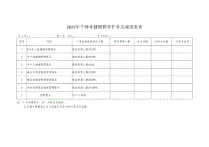 2023年个体化健康教育任务完成情况表.docx