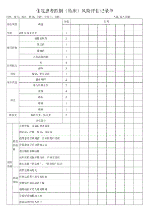 跌倒(坠床)风险评估表.docx