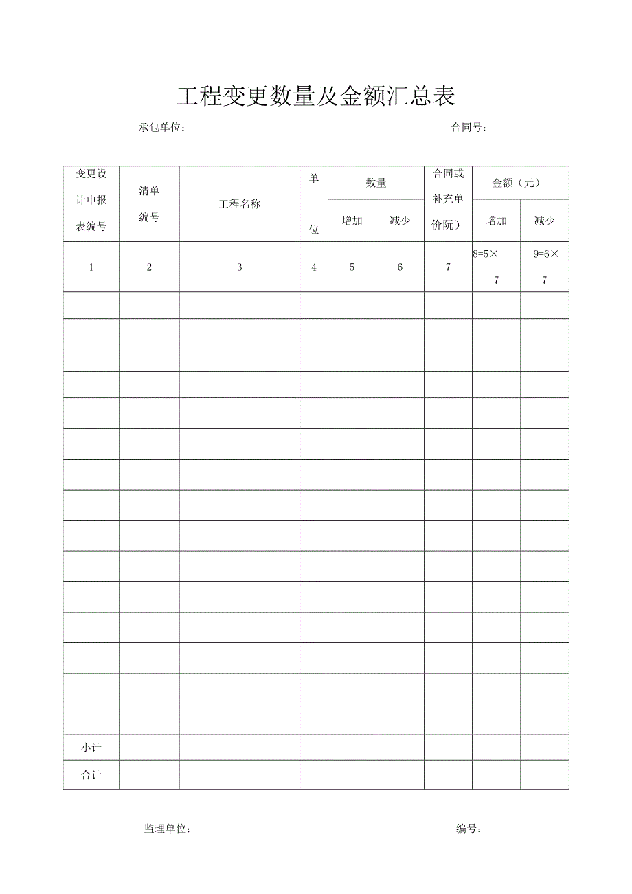工程变更数量及金额汇总表.docx_第1页