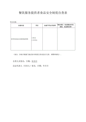 食品安全自查表格（中央厨房和集体用餐配送单位）.docx