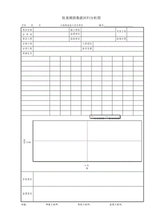 软基测斜数据回归分析图.docx