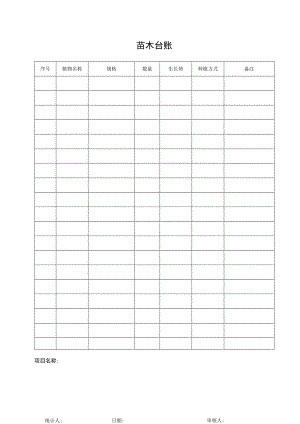 绿化苗木台账.docx