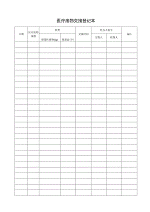 医疗废物交接登记本.docx