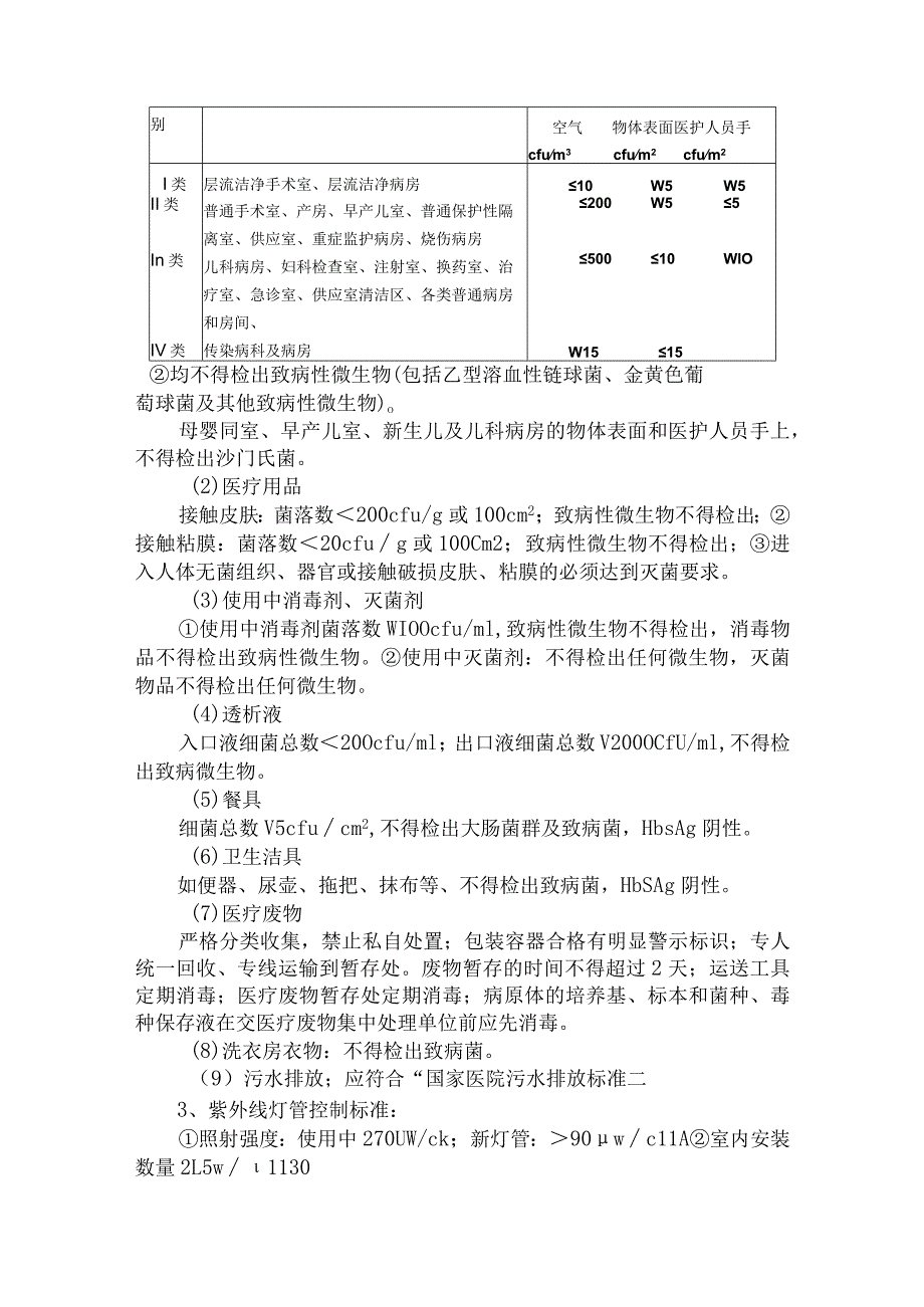 医院感染控制方案.docx_第2页