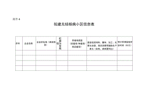 拟建无结核病小区信息表.docx