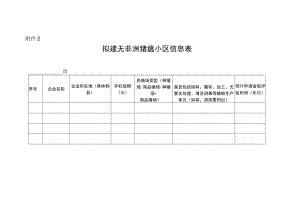 拟建无非洲猪瘟小区信息表.docx
