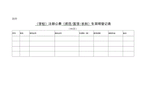 （学校）注册公费（师范、医学、农科）生简明登记表.docx