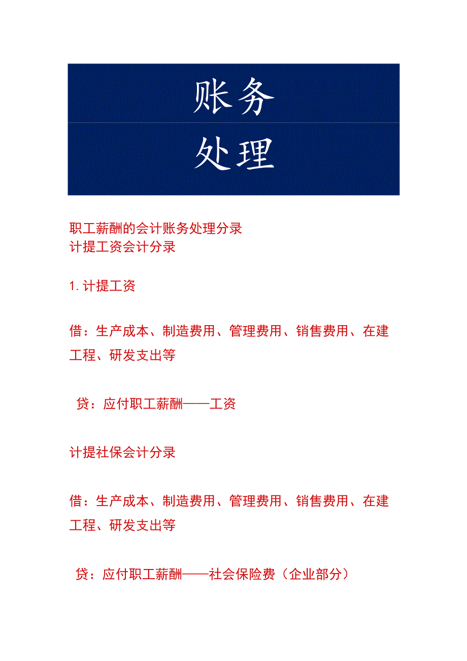 职工薪酬的会计账务处理分录.docx_第1页