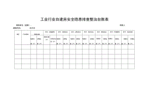 工业行业自建房安全隐患排查整治台账表.docx
