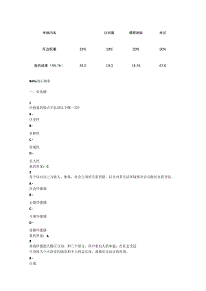 2023优课联盟积极心理学期末测试答案.docx