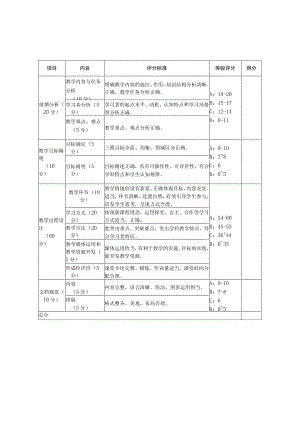 浙江师大2008级师范生教师技能过关考核工作安排.docx