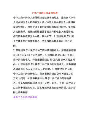 个体户核定征收率明细表.docx