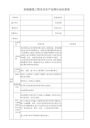 成都市建设工程震后施工安全条件自查表.docx