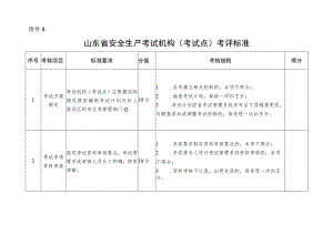山东省安全生产考试机构（考试点）考评标准.docx