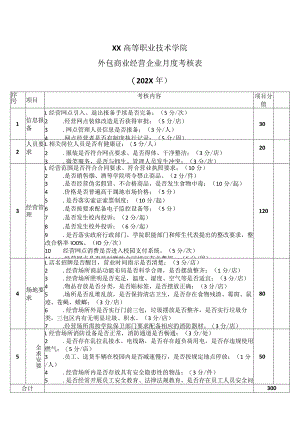 XX高等职业技术学院外包商业经营企业月度考核表（202X年）.docx