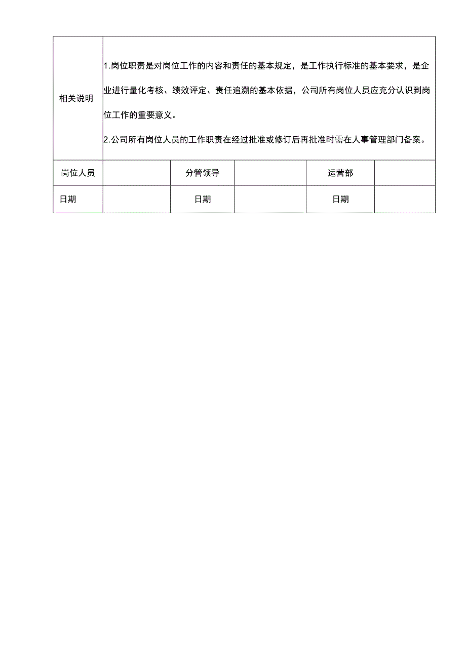 运营经理岗位职责说明书.docx_第3页