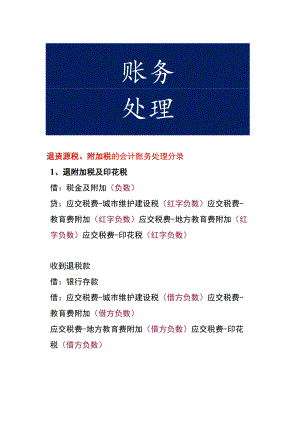 退资源税、附加税的会计账务处理分录.docx