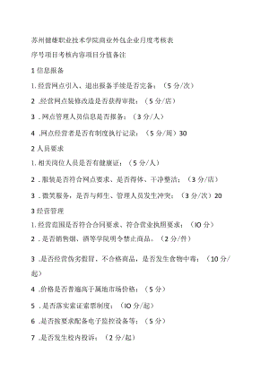 XX高等职业技术学院校园商业外包企业管理考核办法.docx