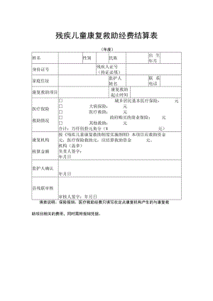 残疾儿童康复救助经费结算表.docx