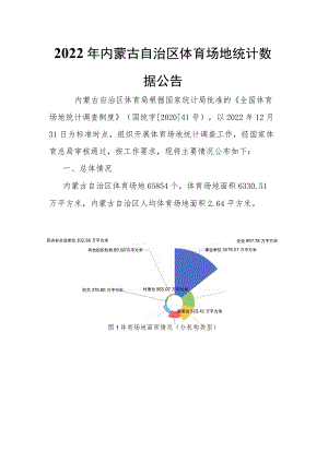 2022年内蒙古自治区体育场地统计数据.docx