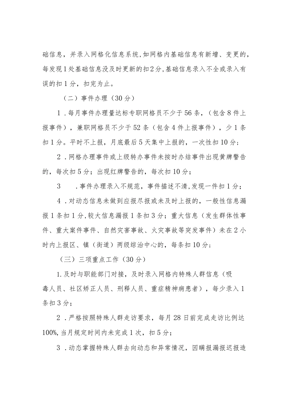 XX镇网格员管理考核办法.docx_第2页