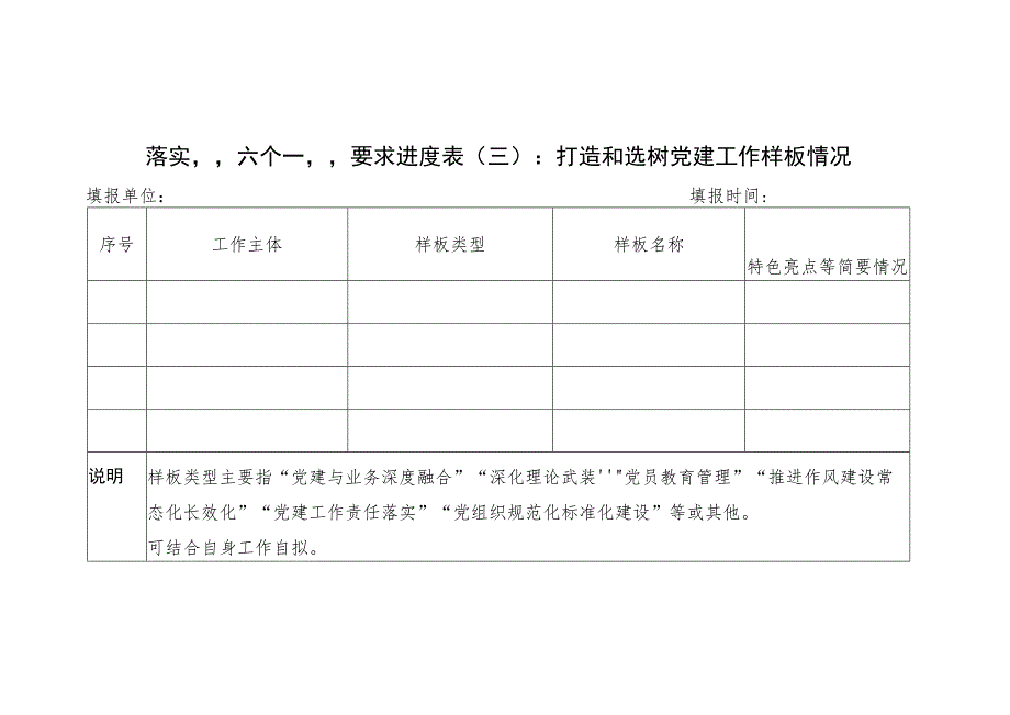 落实“六个一”要求进度表（一）：开展专题研究、召开工作会议情况.docx_第3页
