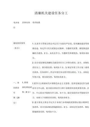 清廉机关建设任务分工.docx