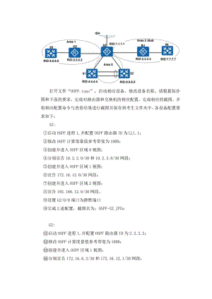 大学ospf期末考试内容.docx