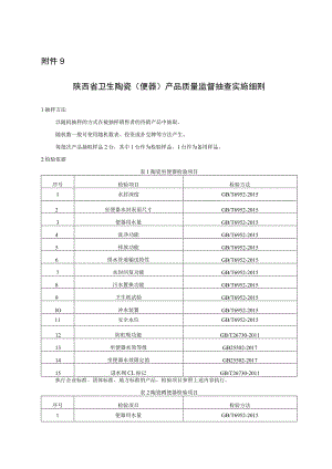 陕西省卫生陶瓷(便器)产品质量监督抽查实施细则.docx