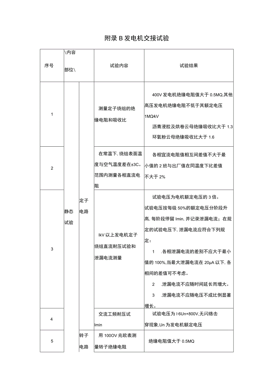 房建市政设施电气分项工程和检验批、发电机交接试验、母线螺栓搭接尺寸、拧紧力矩、最小净距.docx_第3页