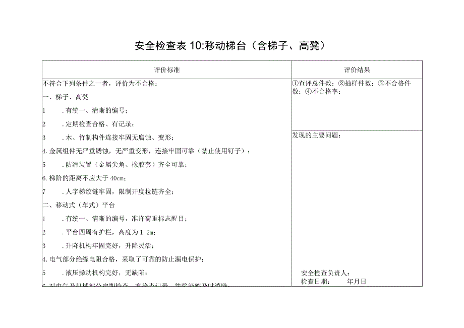 移动梯台(含梯子、高凳)安全检查表10.docx_第1页