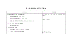 主要木工机械安全检查表24.docx