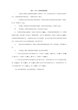 医疗、工伤、生育保险奖惩制度.docx